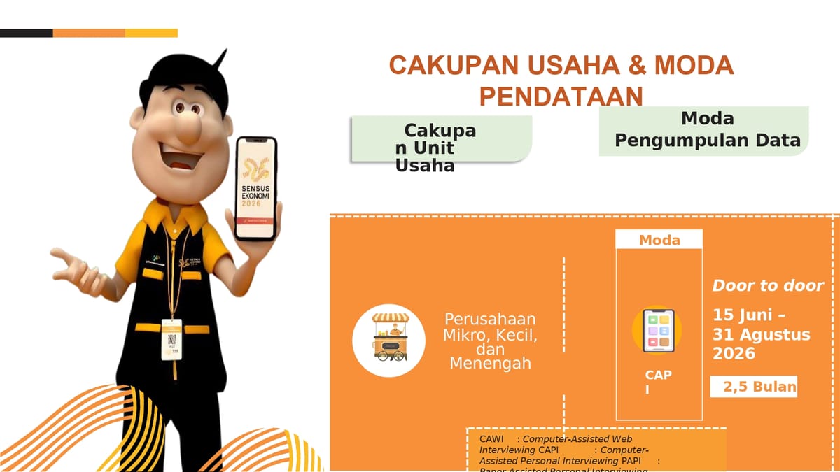 Sensus Ekonomi akan kembali digelar