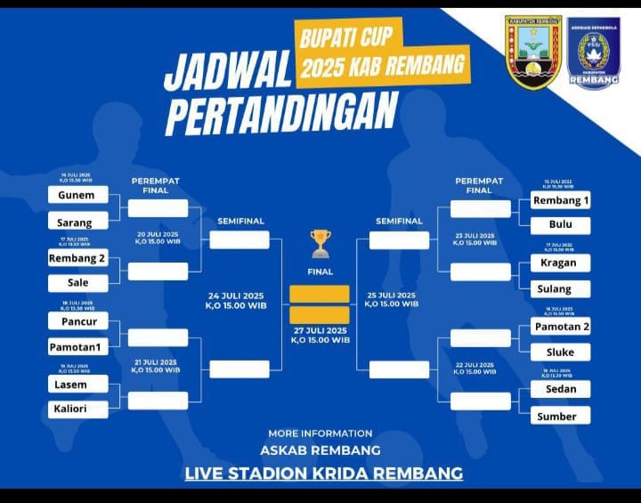 16 tim akan bertanding di Piala Bupati Cup
