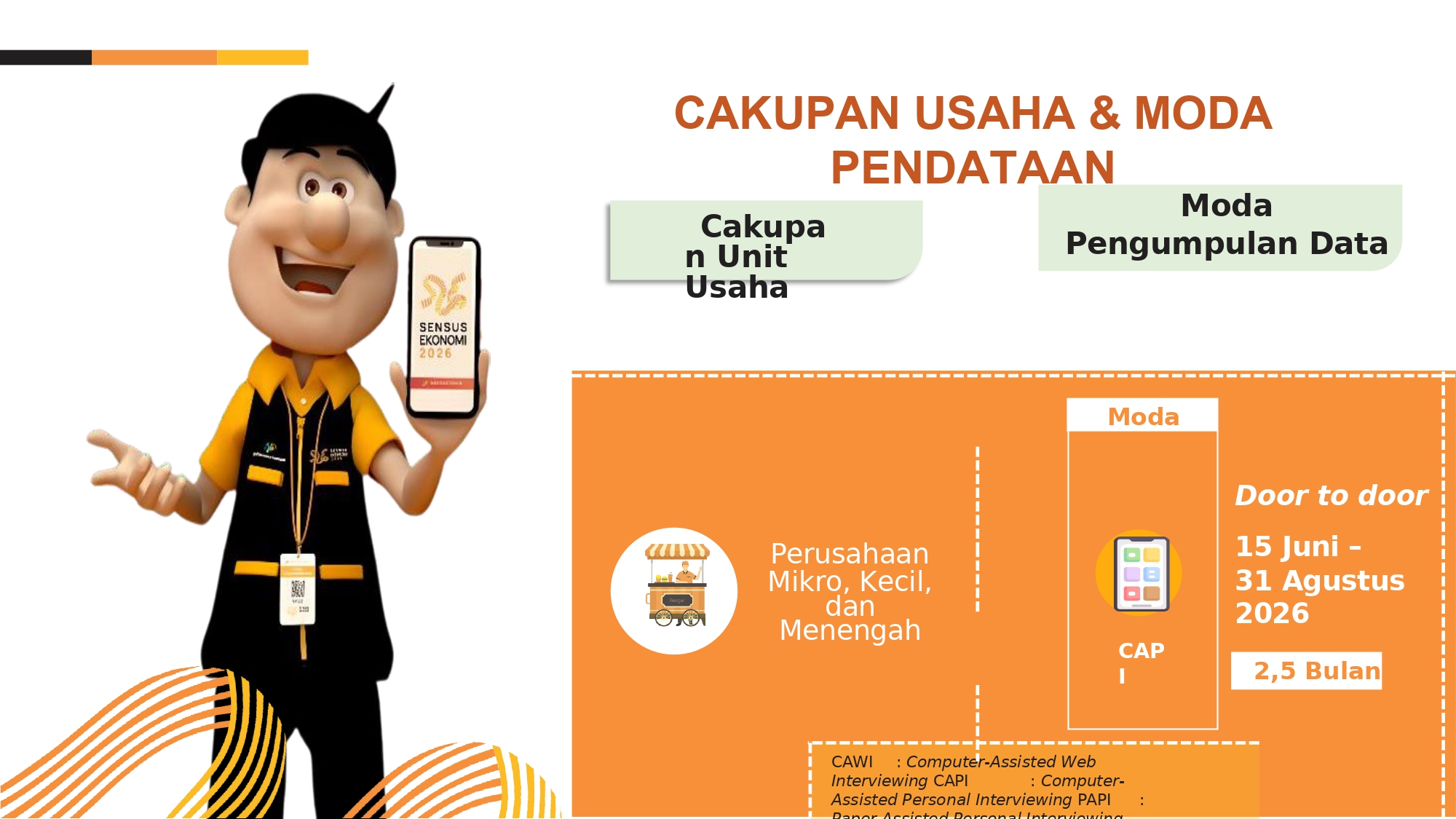 Sensus Ekonomi akan kembali digelar