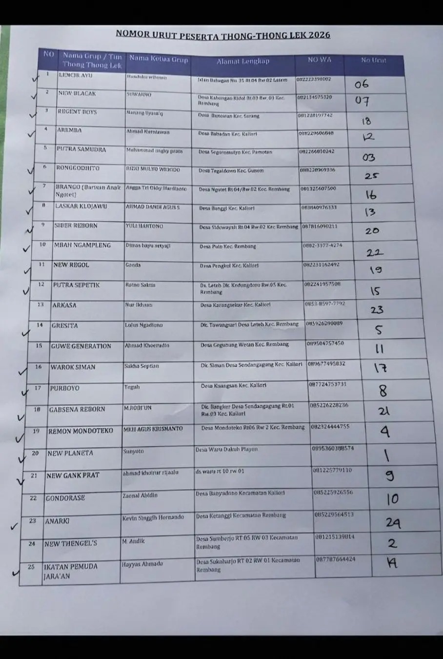 25 grup thong-thong lek siap beraksi